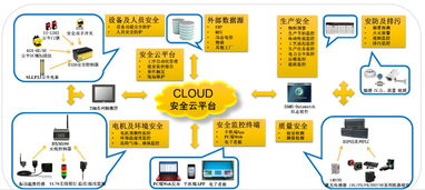 相約泉城，邦納與您共赴數字化智造之旅——數字文化創意內容應用服務新紀元
